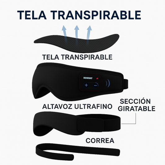 Antifaz con Audio Bluetooth para Dormir Profundo®
